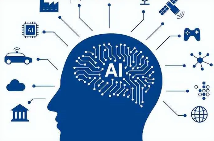 沧州优化企业行业发展机遇、挑战与前景整体分析