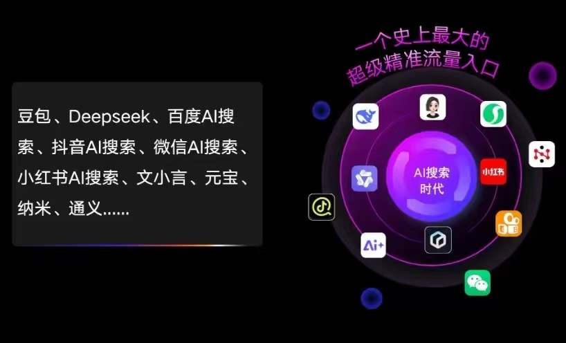 沧州AI智能推广新玩法，抢占搜索时代免费精准客源