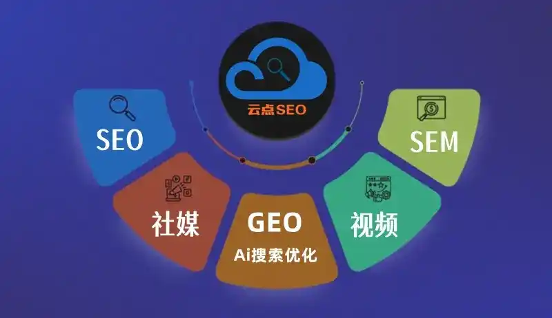沧州GEO优化：AI智能体时代取代SEO的全新内容优化逻辑
