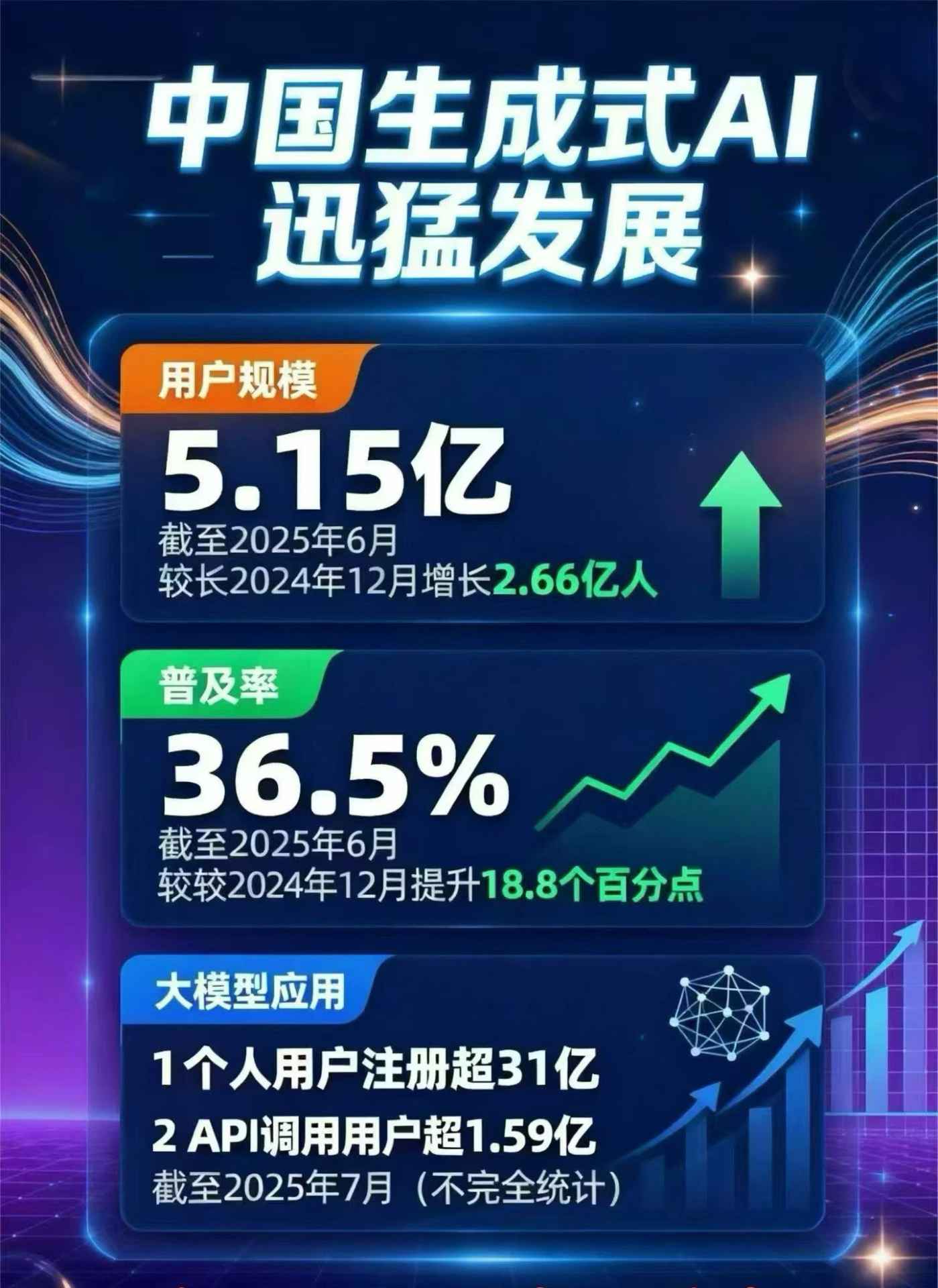 沧州豆包GEO优化是什么？内容创作核心逻辑解析