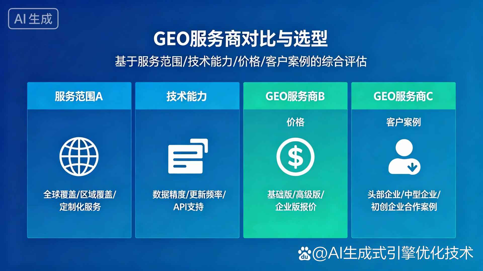 沧州GEO优化服务商该如何选择？聊聊生成式引擎优化行业现状